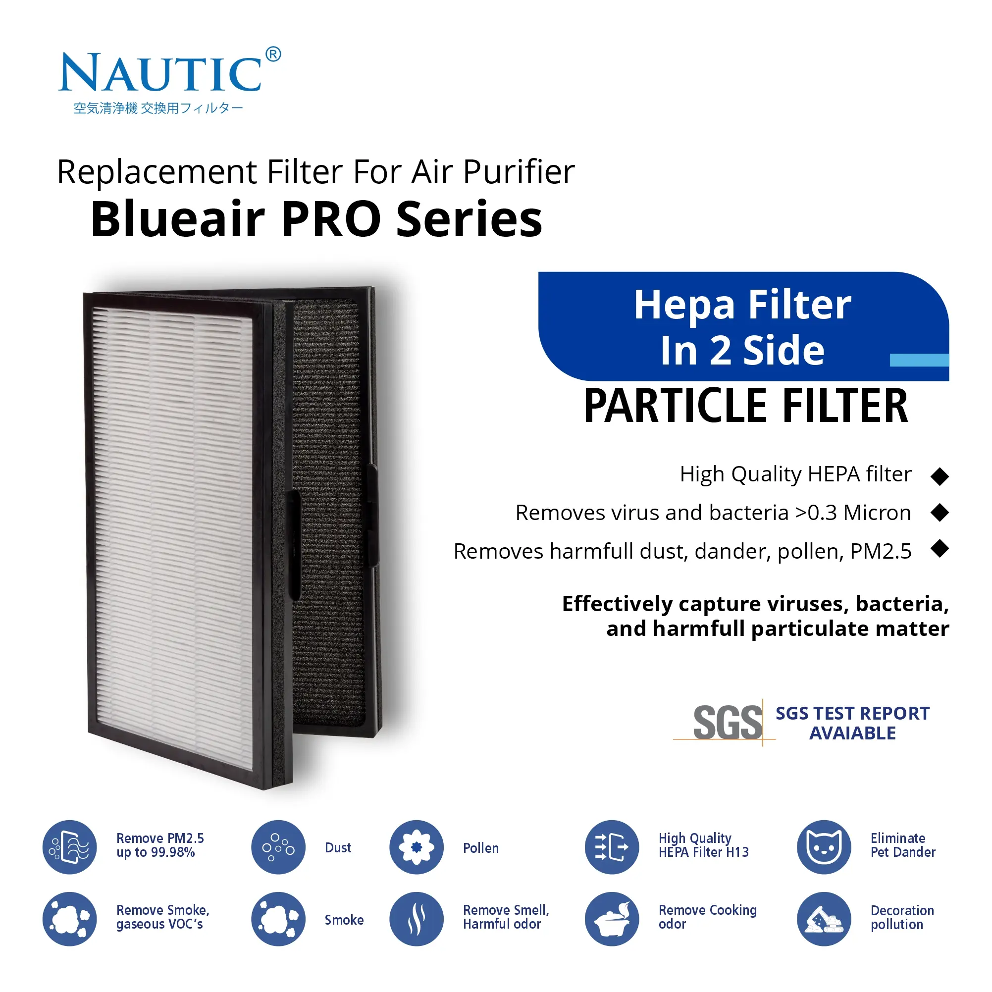 Filter Aiir Purifier Blueair PRO M L XL / Replacement Particle Carbon Filter Blueair Pro Series