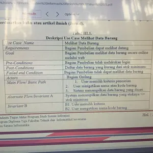 IZARABATIK - Kartika Series Jaguard Fukuro Premium Free Bross Cantik Set Kebaya Batik Modern Couple Wisuda Lamaran Tunangan Kondangan Bridesmaid