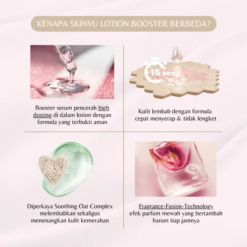 [READY TIDAK PO] SKINVU WHITENING Body Lotion Serum Infused - Skinvu Body Lotion 3