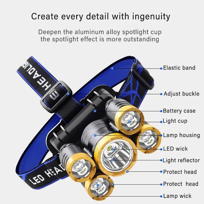 Senter Kepala 5 LED 3 LED Super Terang USB Rechangeable Waterproof Anti Air 45w 4Mode Cahaya Putih Lampu Camping Lighting 2