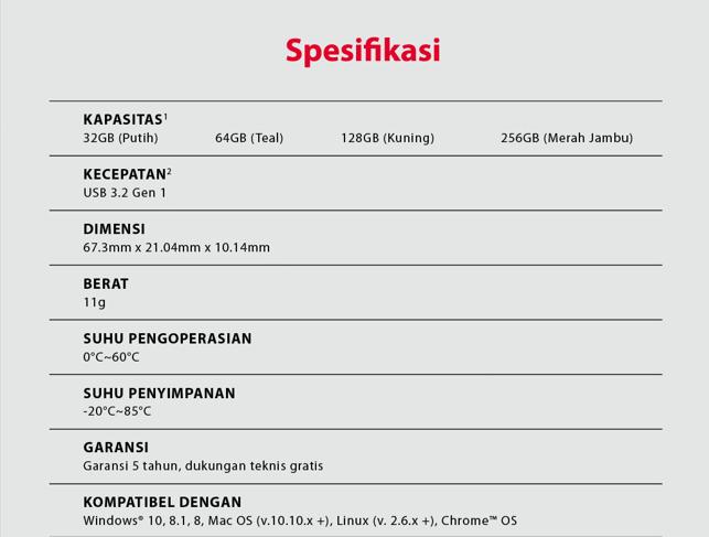 Kingston Flashdisk DTX 64GB 128GB 256GB USB 3.2 Flash Drive