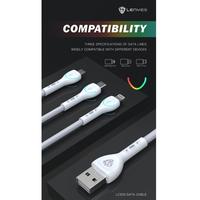 Gambar LENYES LC933 2.4a LED Light anti putus fast charging universal sync data cable kabel cas charger 1 m - PUTIH, TYPE C dari LENYES INDONESIA Kota Administrasi Jakarta Pusat 5 Tokopedia