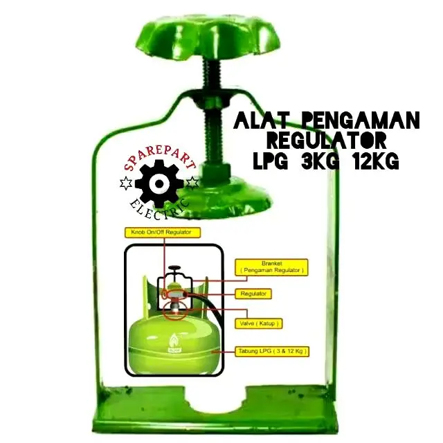 Pengaman / Penjepit Regulator pada tabung gas 3kg 0