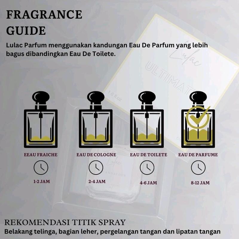LUCKY MAN - Parfum tahan lama mewah, elegant by Lulac Wangi Pria 2