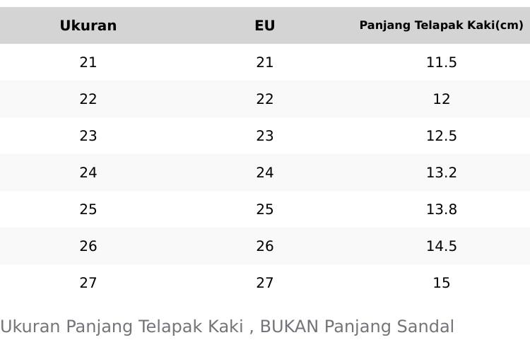 Product Introduction of Loklin Sandal Jepit Anak Perempuan Sendal Bayi Flip Flop Minnie Mouse 0