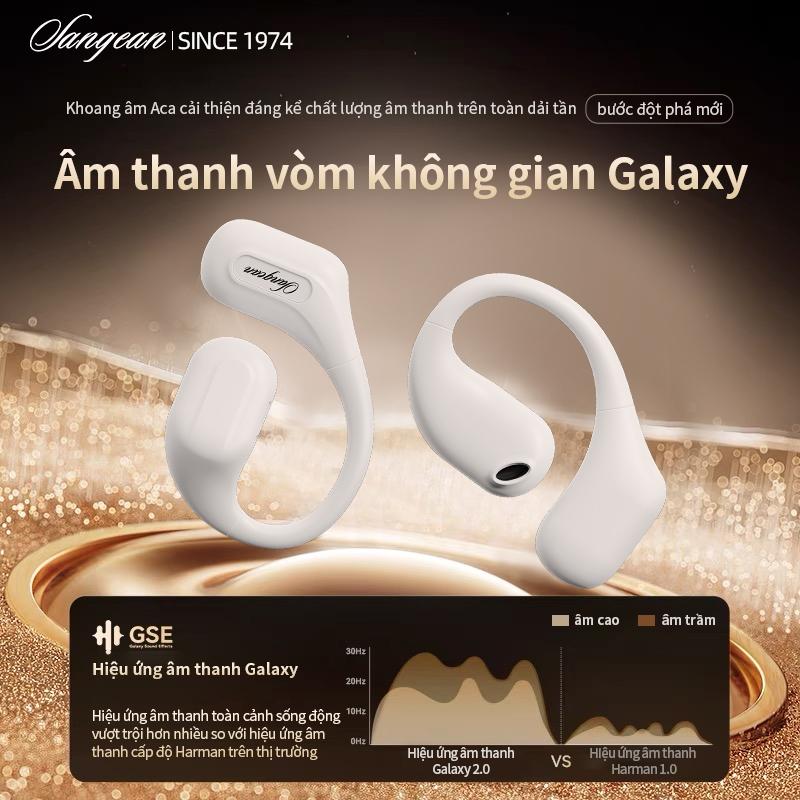 Tai nghe Bluetooth không dây Sangean SE01, Thích hợp cho các môn thể thao ngoài trời, Chống mồ hôi và chống mưa, Không đau khi đeo trong thời gian dài, Chip 5.3, Chất lượng âm thanh HiFi, Thời lượng pin 48 giờ, Giao hàng trong nước 2