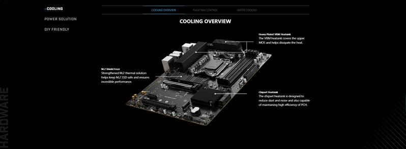 Product Introduction of [NEW ARRIVAL] MSI PRO B650-S WIFI 6E DDR5 AM5 ATX Motherboard 85