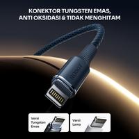 Gambar ROBOT Kabel Data Fast Charging Type RN Panjang 100cm 2.4A - ROBOT Data Cable RNL100 Blue Original (Bisa COD) Garansi Resmi 1 Tahun - Produk Original dari ROBOT Lifestyle Indonesia Kab. Tangerang 2 Tokopedia