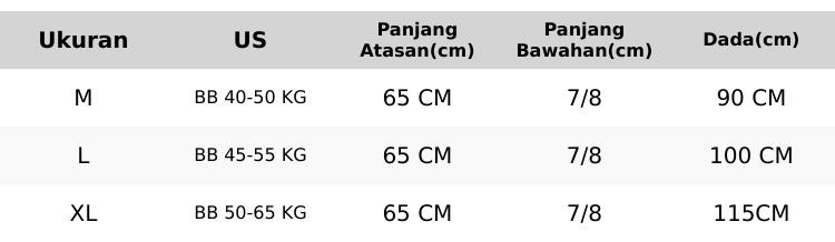 Product Introduction of Setelan Bangkok Wanita/one Set cotton Premium Busui Frenly 7/8/set piyama polos lembuut//setelan bangkok termurah Lembut Panjang Santai Baju Tidur Celana Pendek Nyaman 0