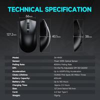 Gambar RAWM MH01PRO / MH01 PRO Series 8K Lightweight Wireless Gaming Mouse PAW3395 - Putih, MH01 dari ChemicyGaming Kota Administrasi Jakarta Pusat 2 Tokopedia