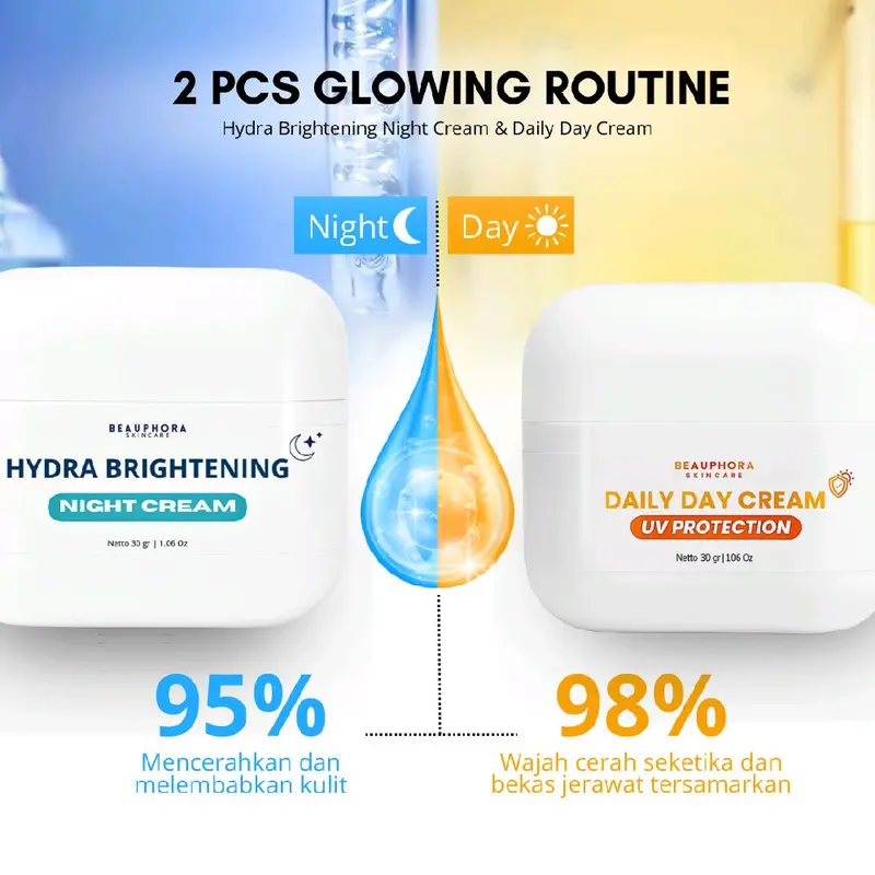 [PAKET BUNDLING] BEAUPHORA - Day Cream 30gr & Night Cream 30gr untuk Kulit Cerah 7 Hari, Anti-Aging, Melembapkan, BPOM NA18240115255 0
