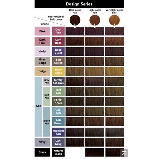 LIESE bubble hair color pewarna rambut bubble foam original 1