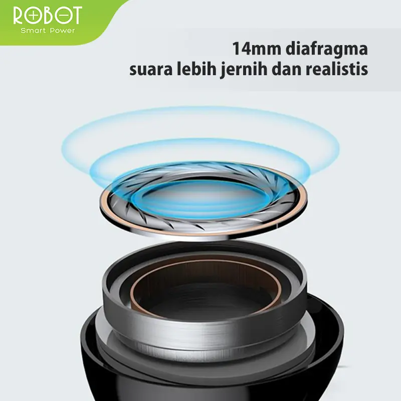 ROBOT Headset RE10 Wired Headset Wired Earphone Bass Original - Garansi Resmi 1 Tahun (RE10) [ BISA COD ] Headphone 4