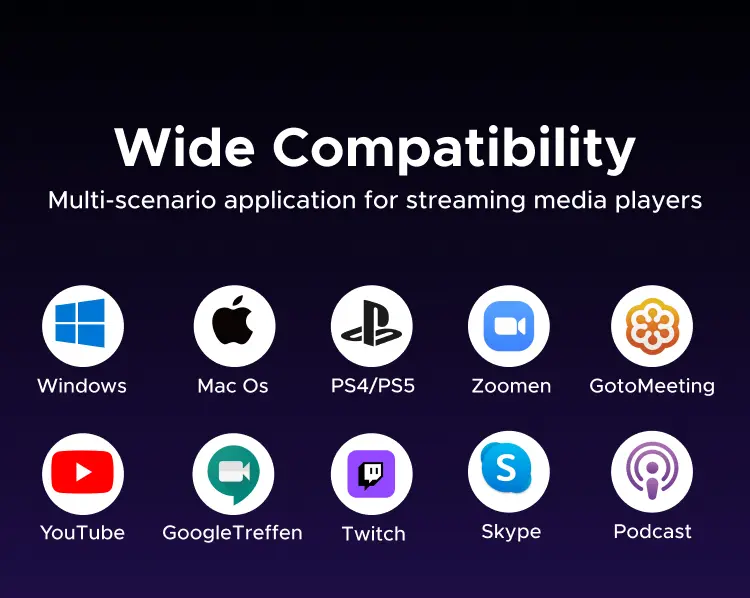 Product Introduction of UGREEN, Micro chuyên nghiệp RGB, Giảm tiếng ồn DSP, Hiệu ứng đèn RGB 96kHz/24-bit, Dành cho Game, Compatible with Windows & MacOS 9