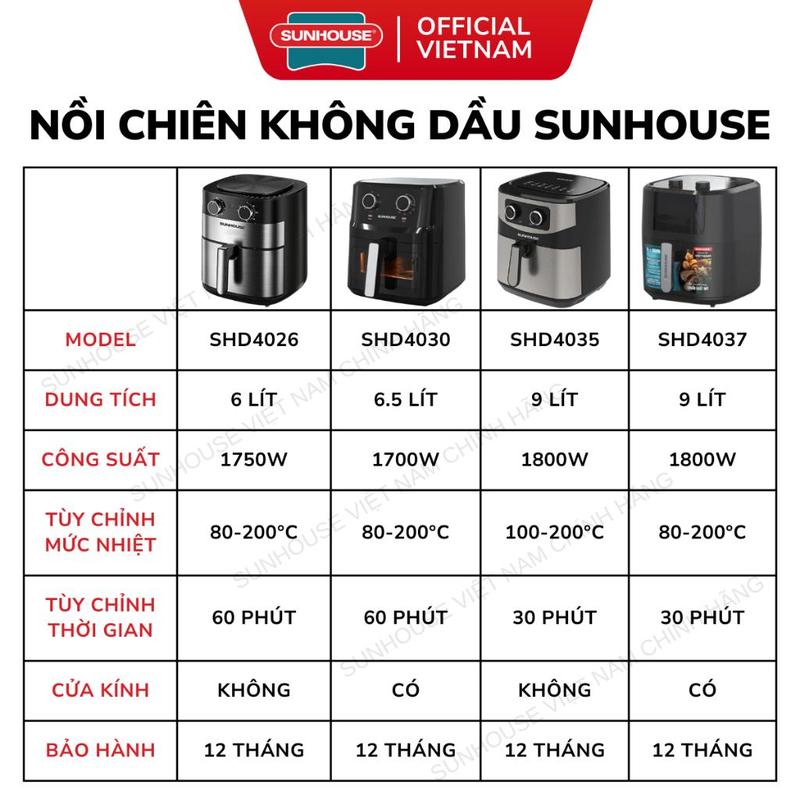 Nồi Chiên Không Dầu SUNHOUSE SHD4026/SHD4030/SHD4035/SHD4037 - 6L/6.5L/9L, Bảo Hành 12 Tháng