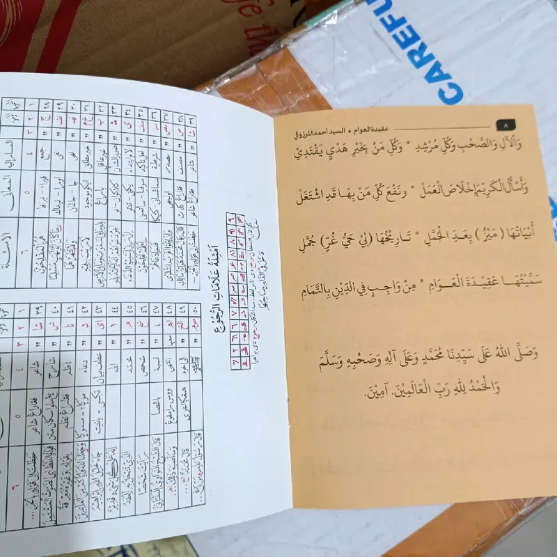 Matan Aqidatul Awam arab kosongan + rujuk makna darul aly 2