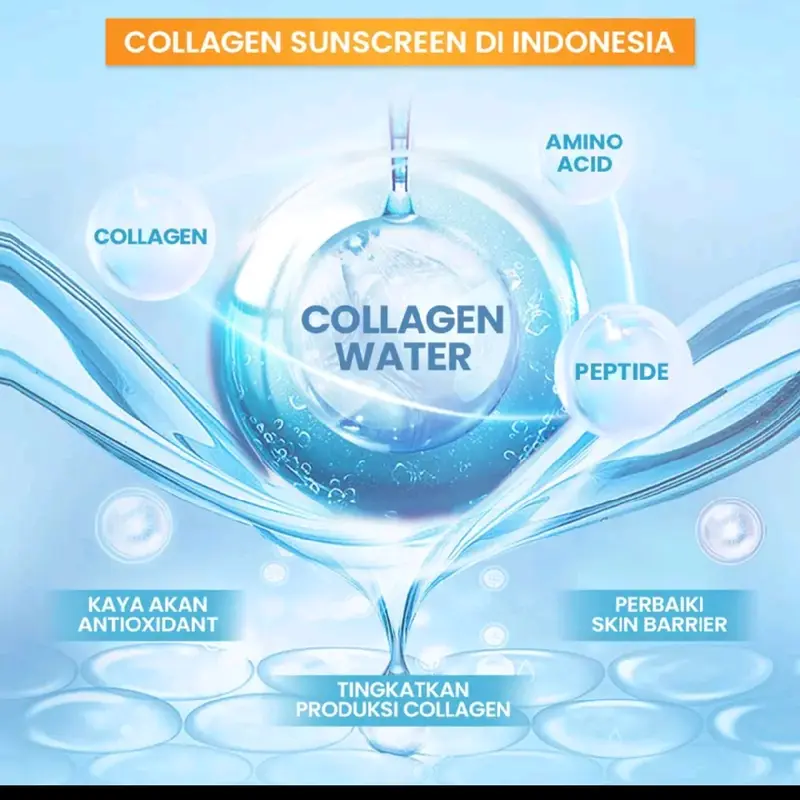 Hanasui Collagen water sunscreen - SPF 30 - SPF 50 - Ringan dan menenangkan Kulit No Whitecast Wajah Tidak Kusam Berminyak 1