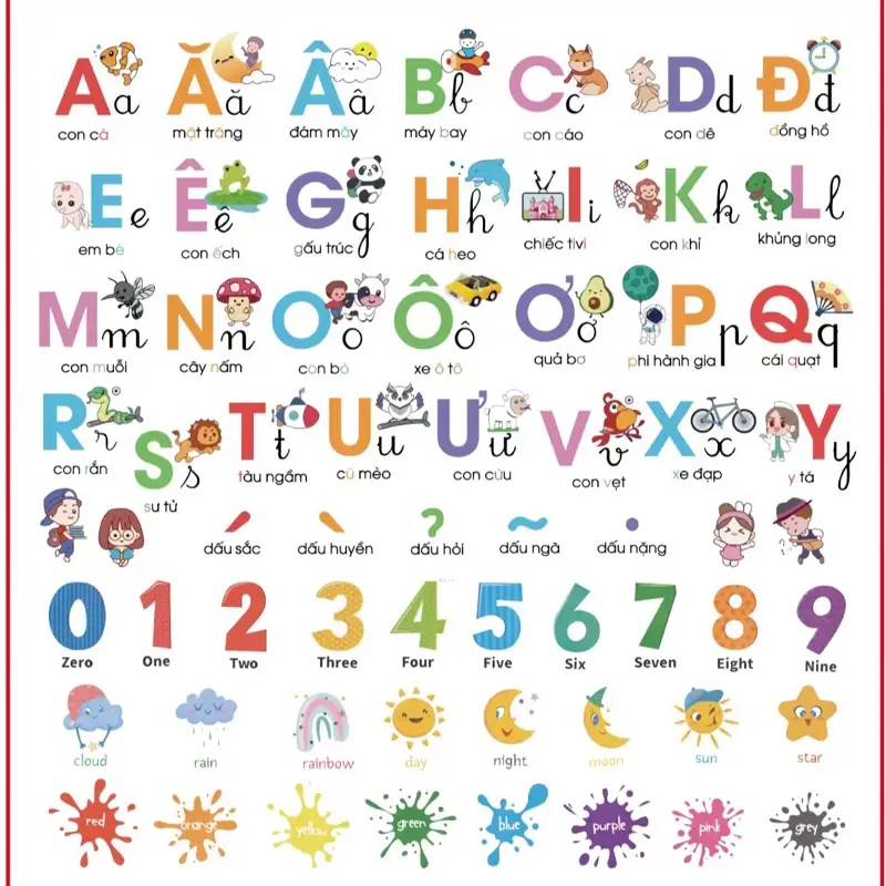 Decal dán tường bảng chữ cái tiếng việt cho bé