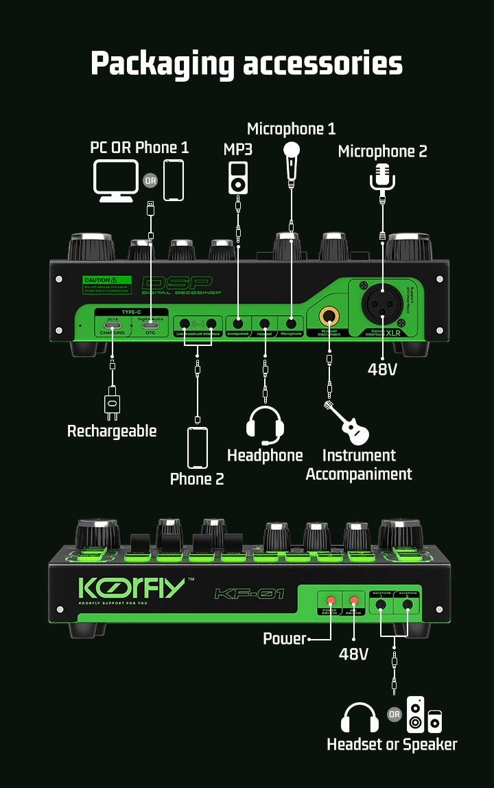 Product Introduction of koorfly-KF01 sound card ZX320 mic set Audio Bluetooth External Peralatan Bernyanyi atau siaran langsung dengan headphones dan microphone 51