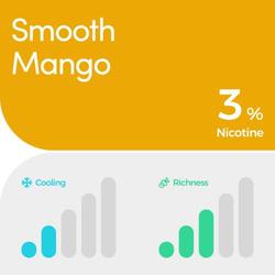 how to adjust mr fog switch Relx Vape Pods | Classic, Smooth, Rich, Golden Tobacco Flavour | 18mg Pods  | 2pc
