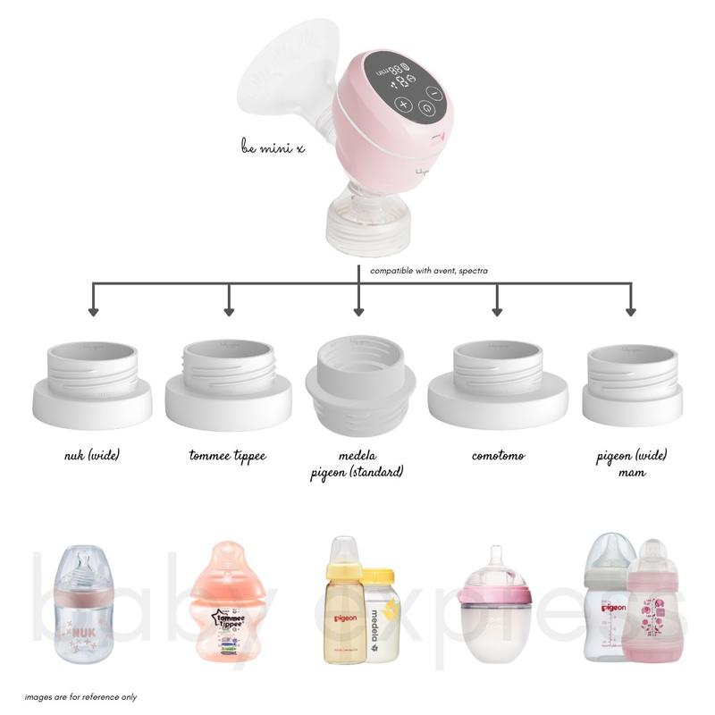 Product Introduction of Baby Express Bottle Adaptor, Breast Pump Adaptor, Flange Adaptor 58