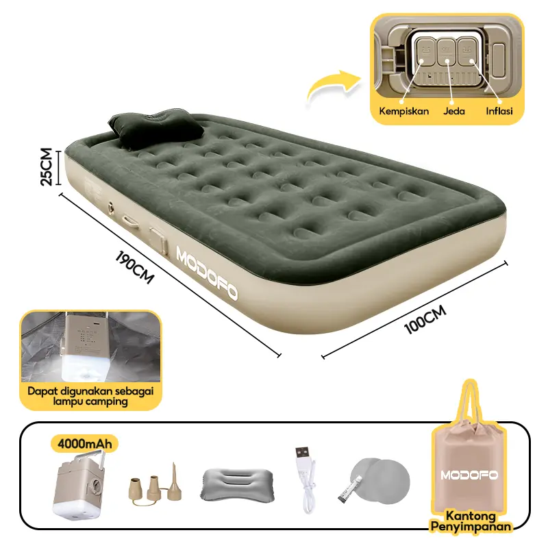 1-2 orang（Green satu lapisan)