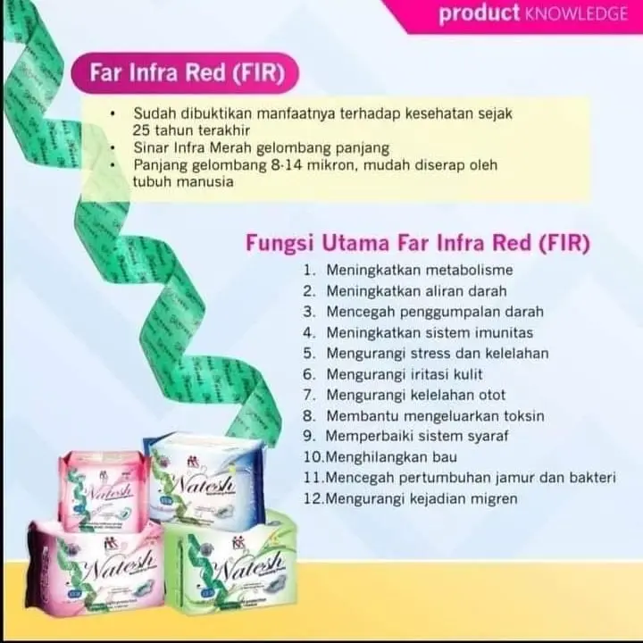 Pembalut Natesh Pantyliner isi 20 Pads Pembalut Wanita Pantyliner Herbal Natesh Mengatasi Keputihan 4