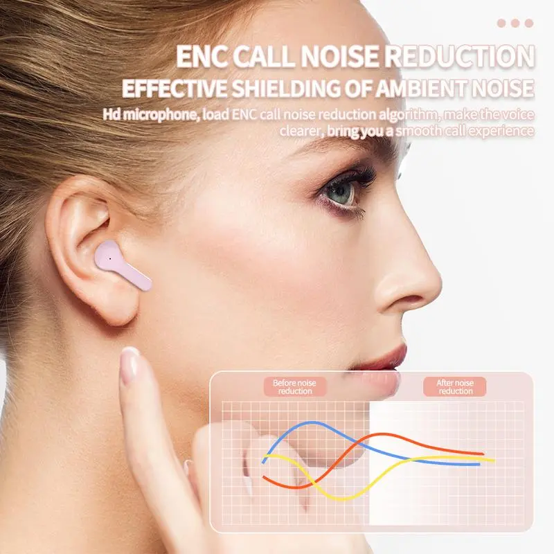 Matei Headset Bluetooth True Wireless Stereo Hifi Earphone Earbuds Digital LED Display Headphones Tws Green Ponsel Red Telepon Black White ipod  nano 7