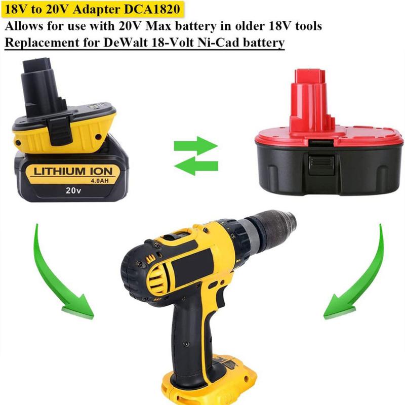 Product Introduction of DCA1820 USB Adapter for Dewalt 18V Tools Convert Dewalt 20V Lithium  to Dewalt 18V NiCad NiMh Replacement  Tools 39