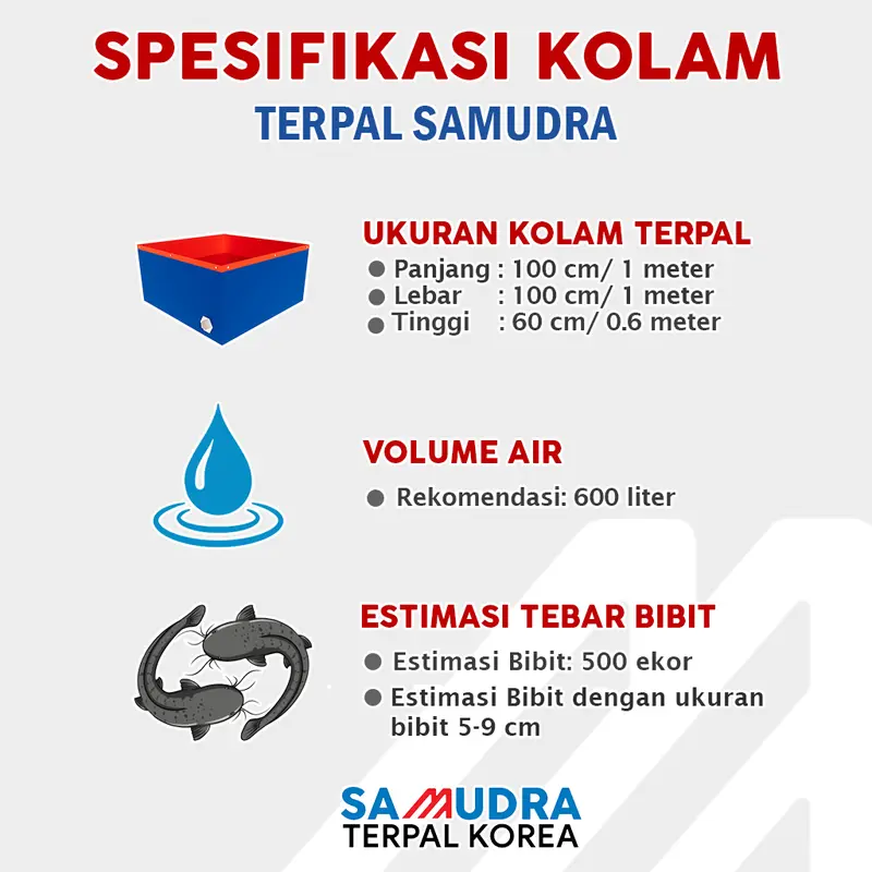 Terpal Kolam Ikan Kotak 100x100x60 Tebal A20 Untuk Budidaya Lele Nila Udang Koi Gurame Belut 1