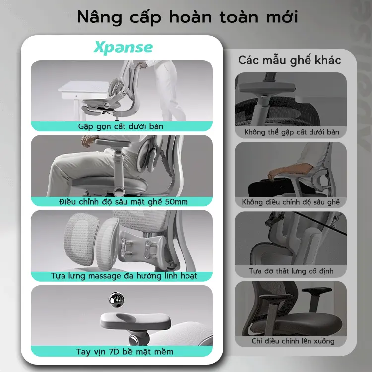 Ghế công thái học Xpanse T10 Đuổi theo độ cong lưng động bằng lò xo độc lập, Đẩy trước nâng đỡ chính xác vùng thắt lưng | ghế làm việc | ghế gaming | BigBuy360 - bigbuy360.vn Ghế công thái học Xpanse T10 Đuổi theo độ cong lưng động bằng lò xo độc lập, Đẩy trước nâng đỡ chính xác vùng thắt lưng | ghế làm việc | ghế gaming | BigBuy360 - bigbuy360.vn