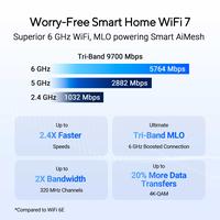 Gambar ASUS RT-BE92U Tri-Band WiFi 7 Smart AiMesh Extendable Router dari ASUS COMPONENT Kota Administrasi Jakarta Pusat 2 Tokopedia