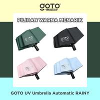 Gambar (Best Deal) Goto [COD] Rainy Payung Umbrella Lipat Besar Polos Anti UV Otomatis - GREEN dari Goto Living Kota Tangerang 5 Tokopedia