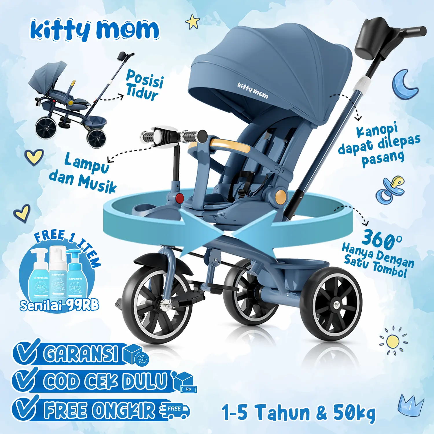 Kitty Mom - Sepeda Anak Roda 3 Bayi 1 Tahun Travelling Tricycle Multifungsi Bisa Putar Dan Berbaring Anak-Anak Stroller Trike