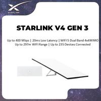 Gambar STARLINK V4X - STARLINK V4 - STARLINK GEN 3 V4 - STARLINK Standard Kit V4 - Wi-Fi 6 Dual Band Router - V4 X DUAL dari Starlink Indonesia Store Kota Administrasi Jakarta Utara 2 Tokopedia