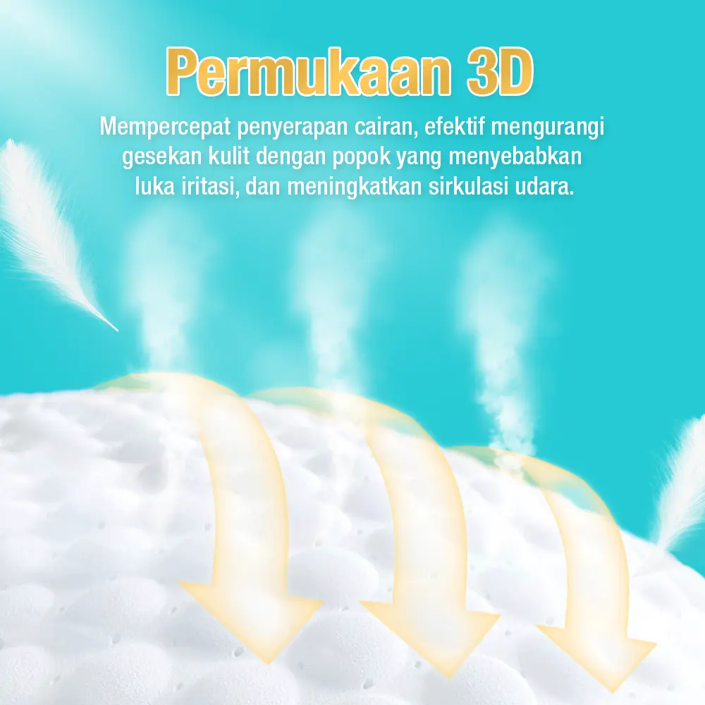 [1 PACK] PARENTY Adult Pants Soft Diapers Middle Flow Size M/L/XL Popok Celana Dewasa Lembut