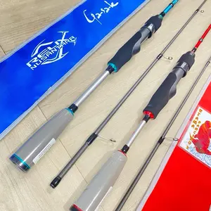 Alat Pancing JORAN RELIX GASAK 642 & 702