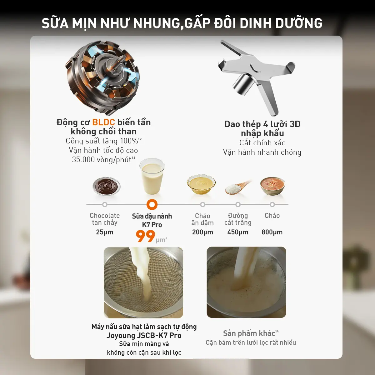 [MUA 1 TẶNG 1, CHỌN 1 TRONG 3 QUÀ] Máy nấu sữa hạt đa năng Joyoung JSCB-K7 PRO, Máy làm sữa hạt tự động làm sạch khử khuẩn, Công nghệ giảm Purin, Thông báo giọng nói, Màn hình cảm ứng, | BigBuy360 - bigbuy360.vn