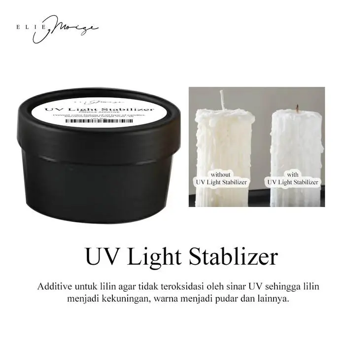Candle UV Light Stablizer - UV Absorber Candle additive