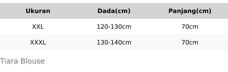 By Zayyenna - Tiara Blouse Atasan Wanita Jumbo Terbaru / Blouse wanita jumbo casual / kaos knit daily wanita / Atasan Premium wanita