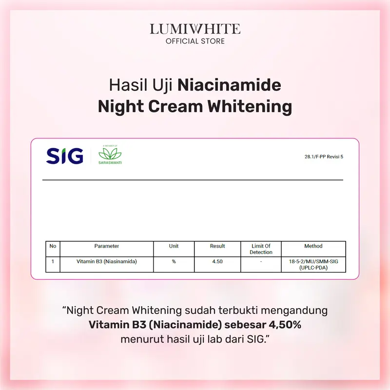 LUMIWHITE - Paket WHITENING Series Lengkap 7