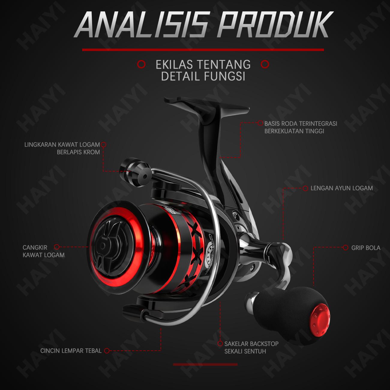 HAIYI FISHING Set Pancing Pancing Set Joran Pancing 2 Bagian Joran Pancing Fiberglass Solid 1.65M/1.8M/2.1M Dan 5.2:1 Kecepatan Tinggi Seri 1000-5000 Reel Pancing Set Lengkap Perlengkapan Memancing HAIYI FISHING Set Pancing Pancing Set Joran Pancing 2 Bagian Joran Pancing Fiberglass Solid 1.65M/1.8M/2.1M Dan 5.2:1 Kecepatan Tinggi Seri 1000-5000 Reel Pancing Set Lengkap Perlengkapan Memancing