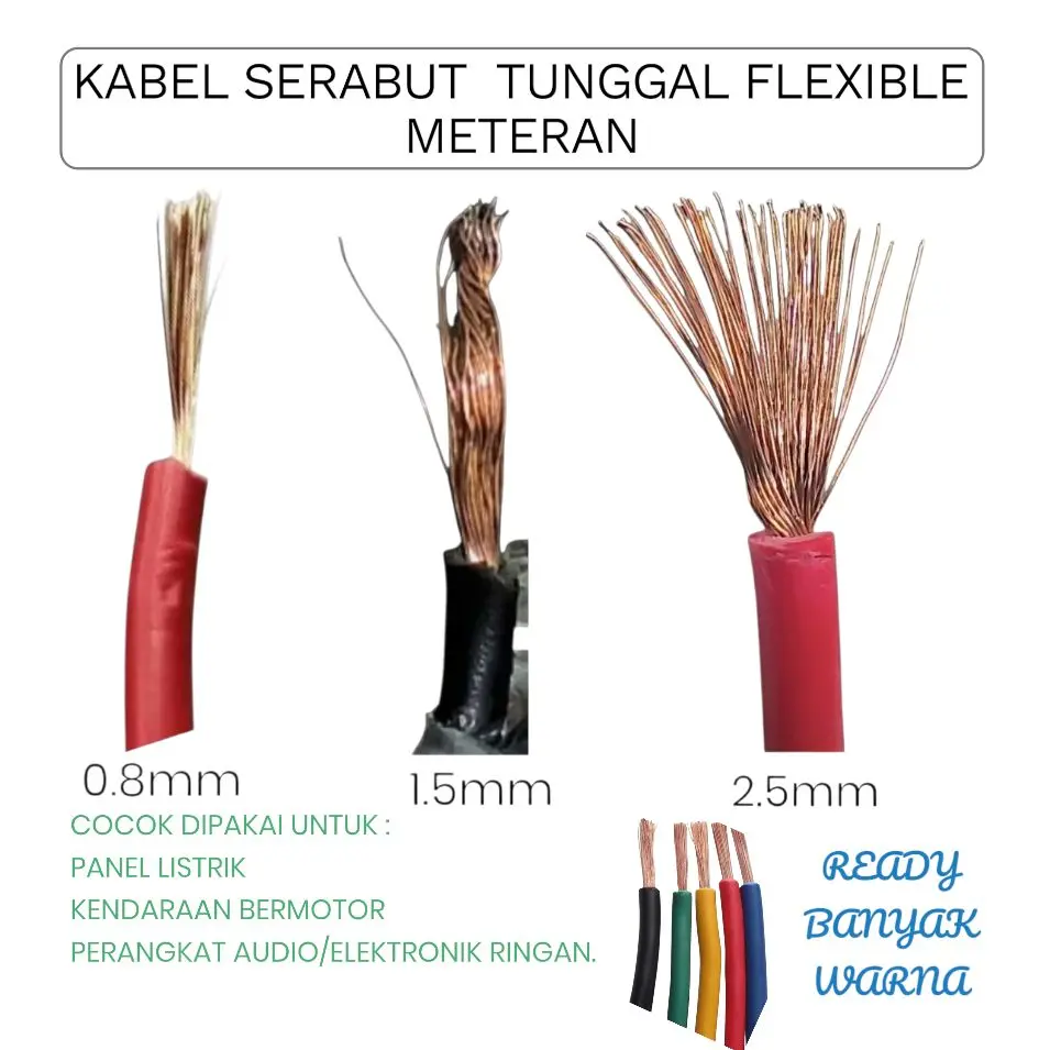 Kabel Serabut Tunggal flexible cable ccaw lentur rambut nyaf motor mobil meteran