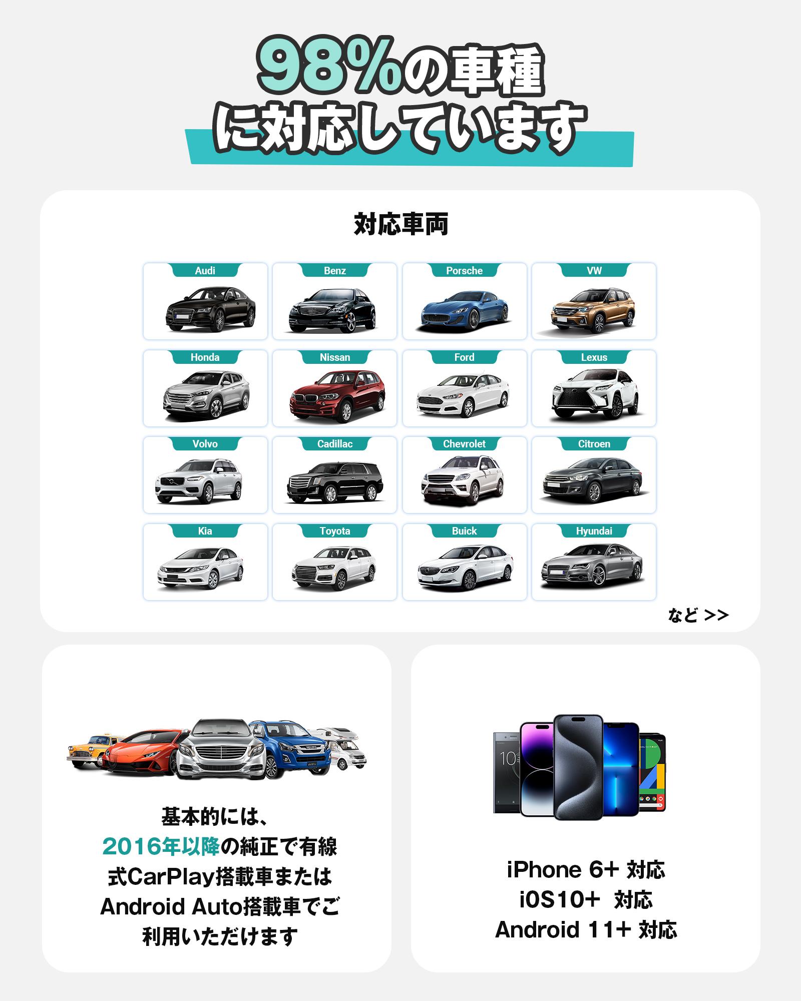 公式】 Ottocast E2 オットキャスト OttoAiBox 2026最新 Android 13