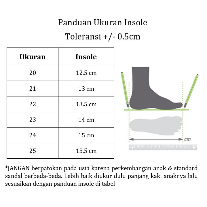 Size 20 -25 Sandal Anak Bunyi Citcit Sandal Bayi Karet Anak Cowok Sandal Baim Anak Cewek Nyaman COD Size 20 -25 Sandal Anak Bunyi Citcit Sandal Bayi Karet Anak Cowok Sandal Baim Anak Cewek Nyaman COD