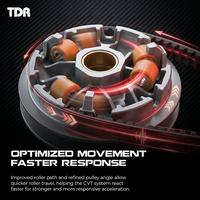 Gambar Roller CVT TDR Roller CVT Set for SPIN / VARIO 125 / PCX 150 /ADV - 8 gram dari Mitra 2000 Kota Administrasi Jakarta Timur 4 Tokopedia