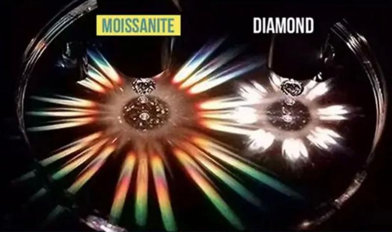 Product Introduction of Moissanite ring [Star Orbit Ring] 1 carat fashion classic Mosaic 9