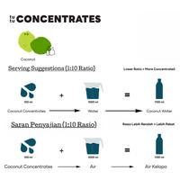 Gambar Coconut Water Tutu Concentrates Air Kelapa Muda - 250ml dari Tutu Flavors Kota Malang 3 Tokopedia