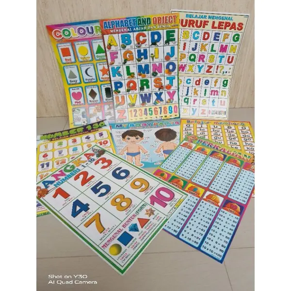 Poster Edukasi Anak Paling Murah / Seri Angka Huruf Bahasa Inggris