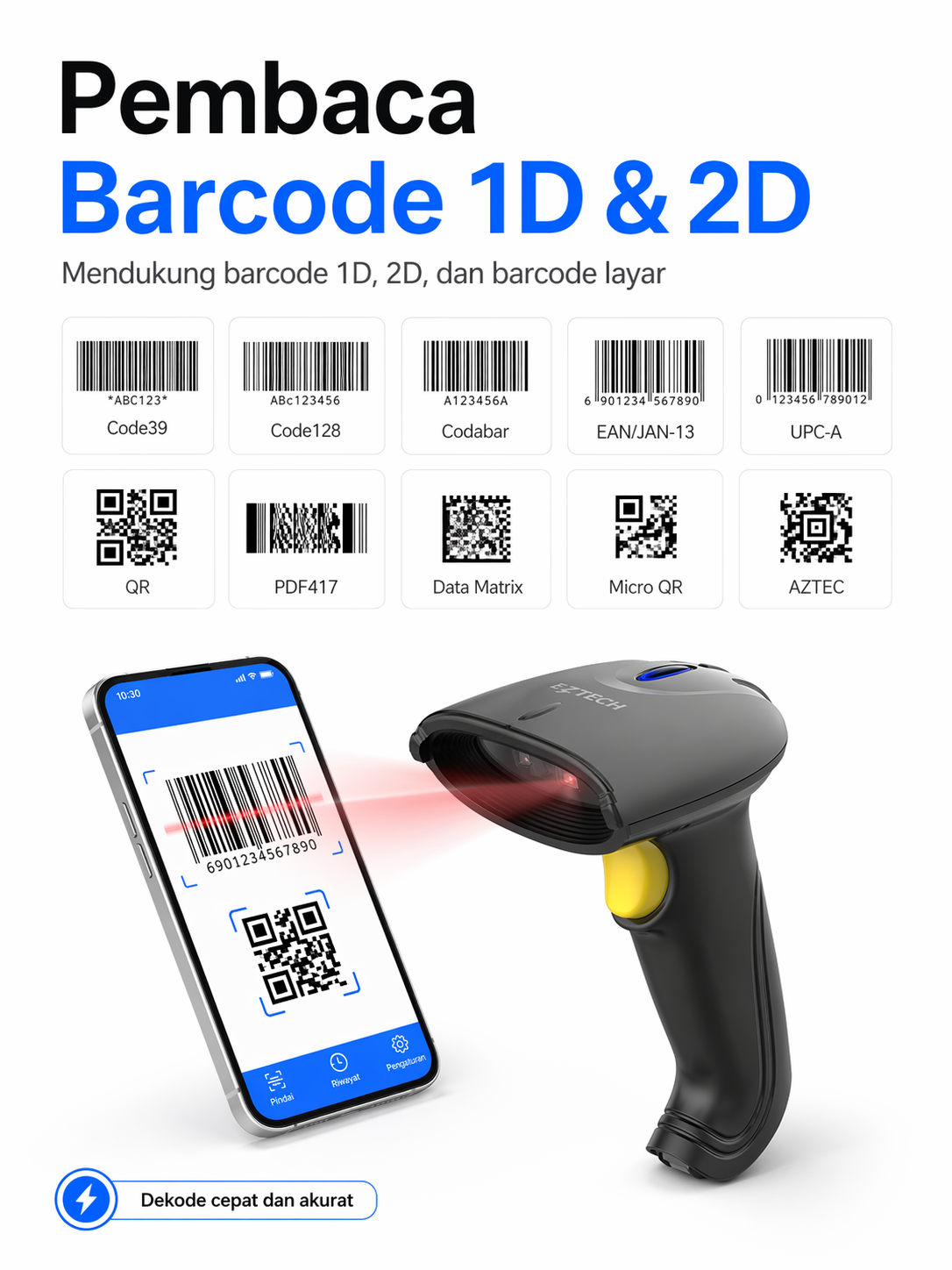 Promo Barcode Scanner 1D & 2D Support USB Wireless Bluetooth Scan ...